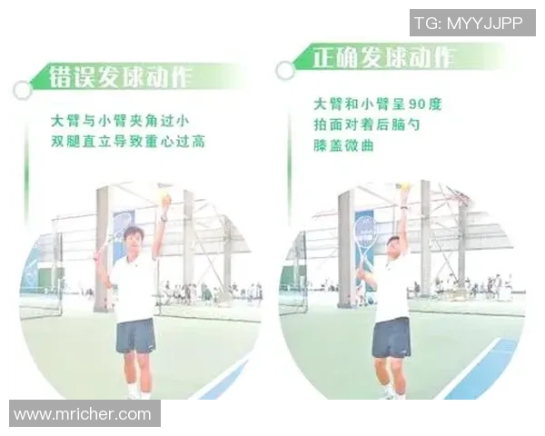 网球新手必看：提升意识与技巧的全面入门指南